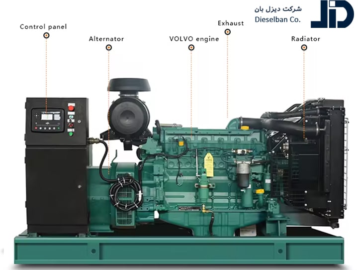 قیمت دیزل ژنرانور 150 کاوا ولوو-6